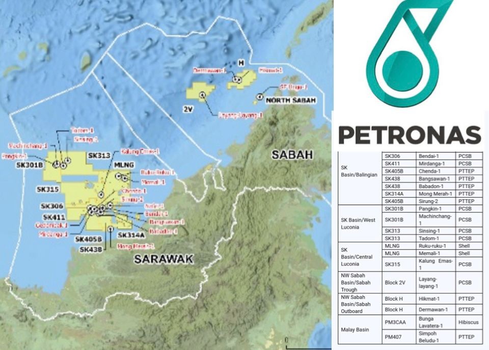 Kayanya Borneo: Petronas temui lebih 1 bilion tong setara minyak, 5 di Sabah, 14 di Sarawak