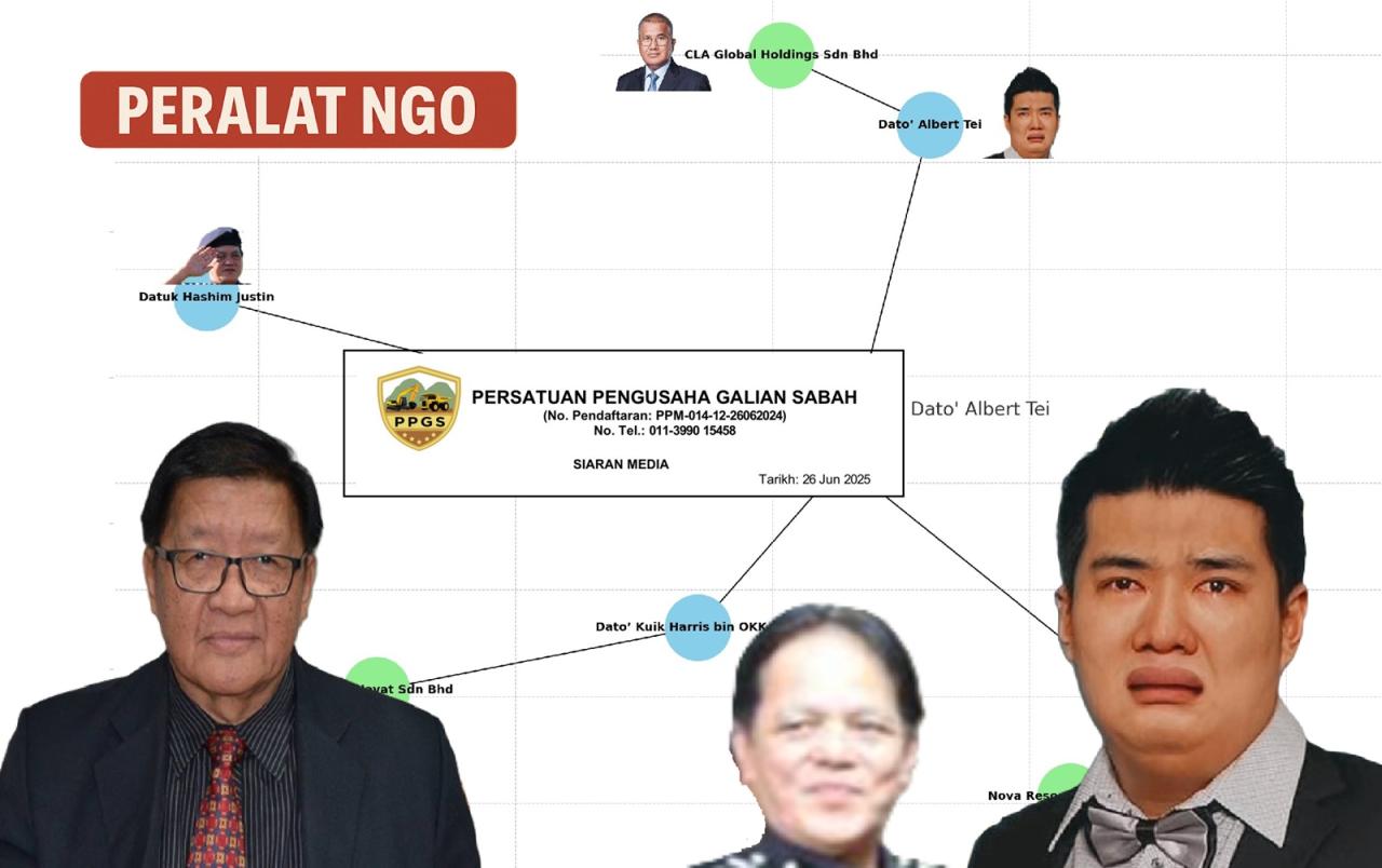ROS digesa batalkan PPGS: Dato’ Albert Tei langgar Seksyen 9A Akta Pertubuhan, peralat NGO monopoli lesen mineral di Sabah