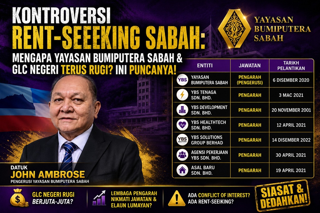  Kontroversi Rent-Seeking Sabah: Mengapa Yayasan Bumiputra Sabah dan GLC Negeri terus rugi tapi lembaga pengarah untung?